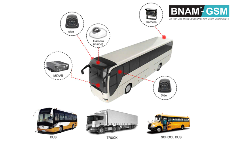 ĐẦU GHI GIÁM SÁT 4G X200D-4C - CAMERA GIÁM SÁT BNAM GSM - 2